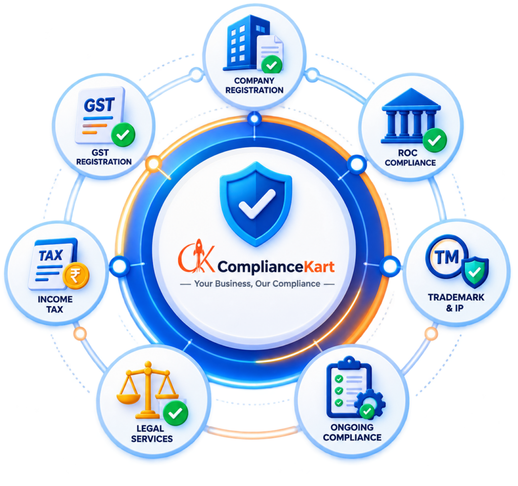 Company registration and business compliance services