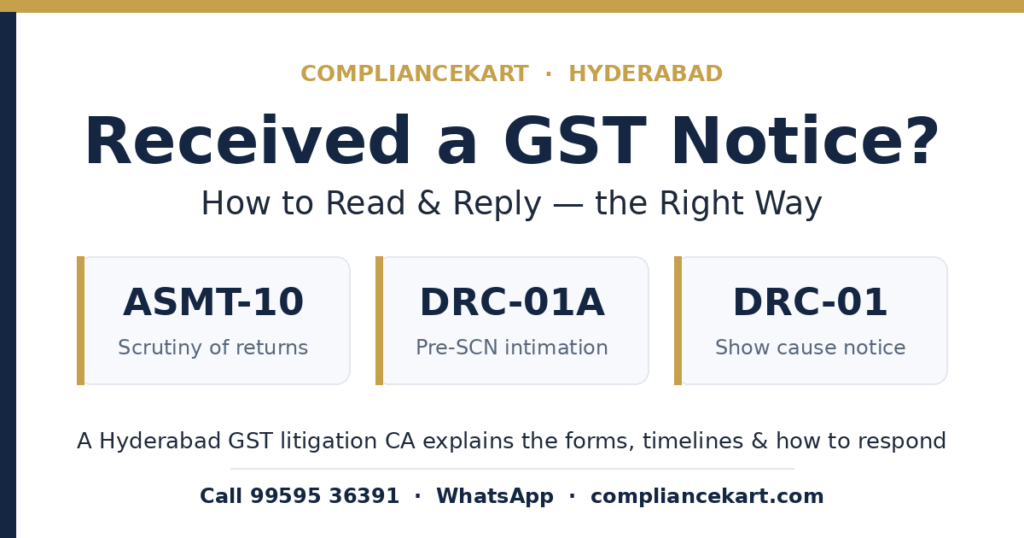 GST notice reply in Hyderabad — ASMT-10, DRC-01A and DRC-01 explained by ComplianceKart