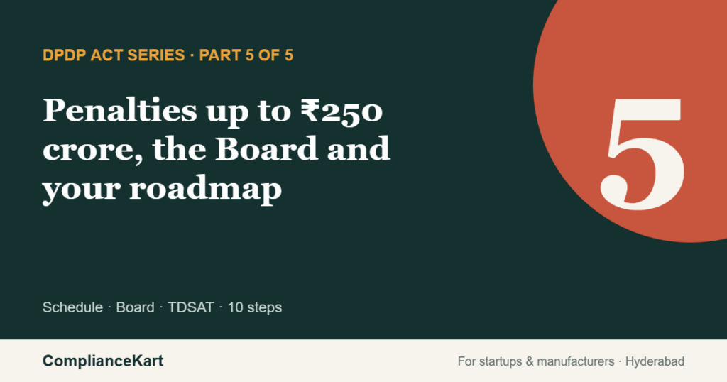 DPDP Act series Part 5: Penalties up to ₹250 crore, the Board and your roadmap — ComplianceKart
