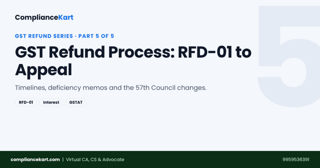 GST refund process from RFD-01 to appeal with timelines and 57th GST Council changes