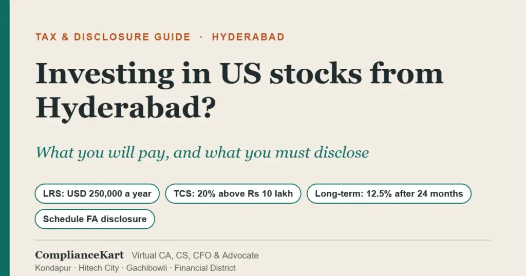 Guide cover: investing in US stocks from Hyderabad, covering LRS, TCS, capital gains tax and Schedule FA disclosure