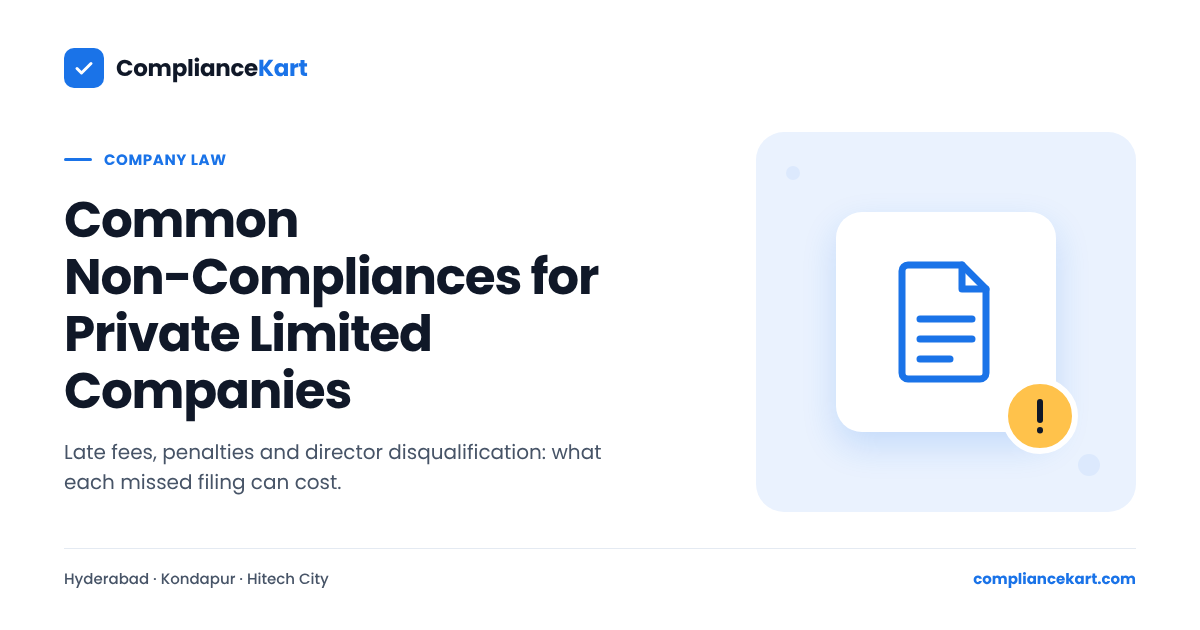 Private limited company non-compliance infographic: Rs 100 per day late fee, Rs 5,000 DIN reactivation fee and 5 year director disqualification