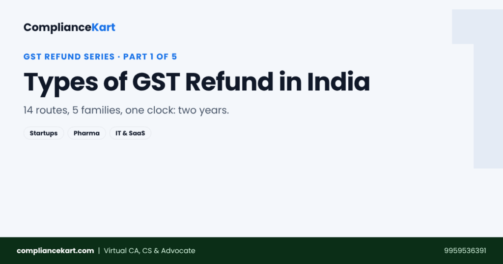 Types of GST Refund in India: 14 routes for startups, pharma and IT